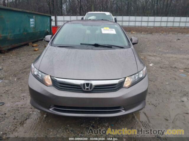 HONDA CIVIC LX, 19XFB2F51CE065194