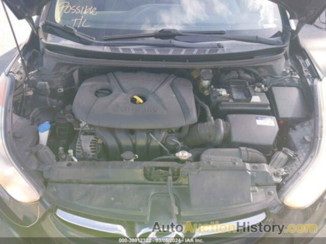 HYUNDAI ELANTRA LIMITED, KMHDH4AE4DU990947