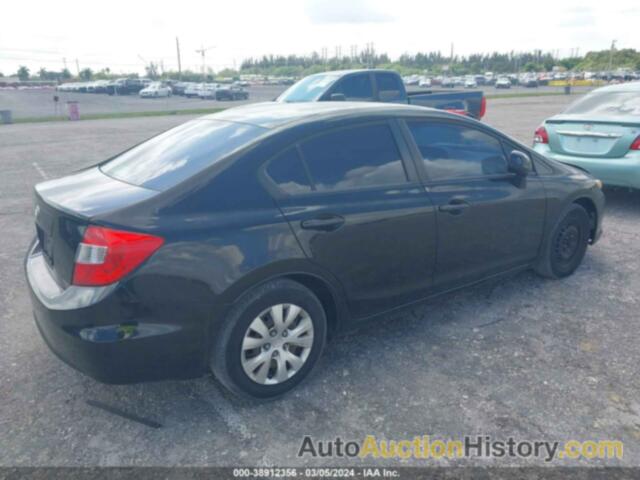 HONDA CIVIC LX, 19XFB2F51CE071481