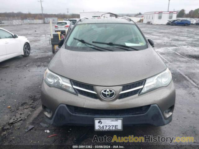 TOYOTA RAV4 LE, JTMBFREV6FD174382