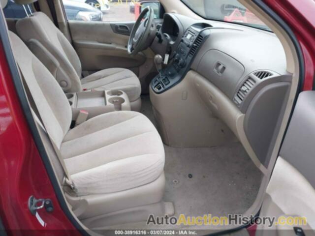 KIA SEDONA EX/LX, KNDMB233476167160