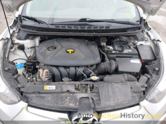 HYUNDAI ELANTRA SE/SPORT/LIMITED, KMHDH4AE9FU238809