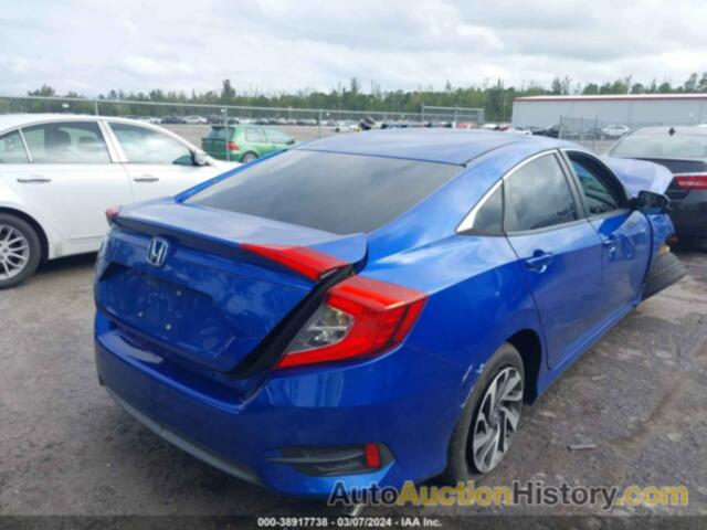 HONDA CIVIC EX, 19XFC2F76GE068418