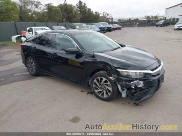 HONDA CIVIC EX, 19XFC2F71HE208974