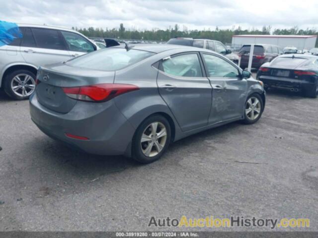 HYUNDAI ELANTRA SE/SPORT/LIMITED, KMHDH4AEXGU645412