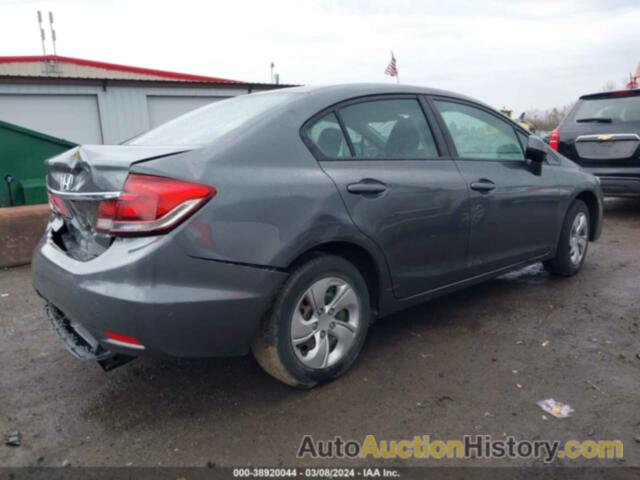 HONDA CIVIC LX, 19XFB2F50DE005439