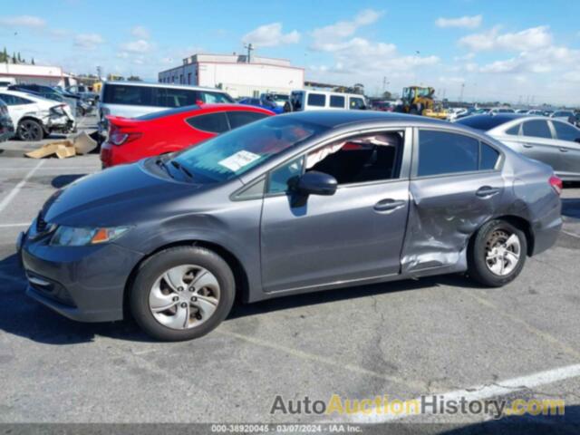 HONDA CIVIC LX, 19XFB2F51EE246976