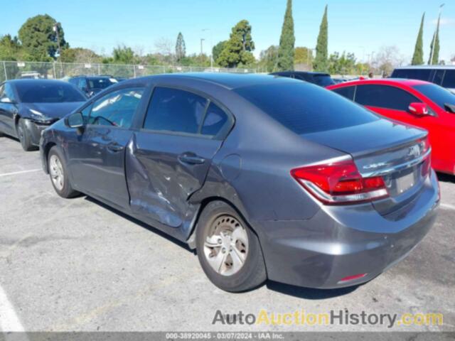 HONDA CIVIC LX, 19XFB2F51EE246976