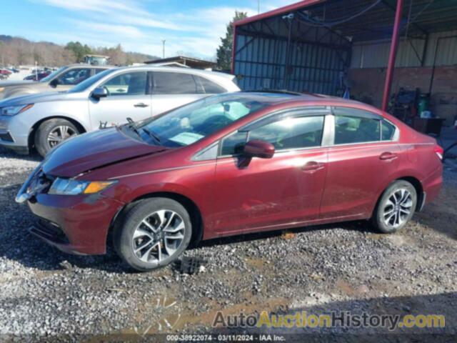 HONDA CIVIC EX, 19XFB2F8XFE069081