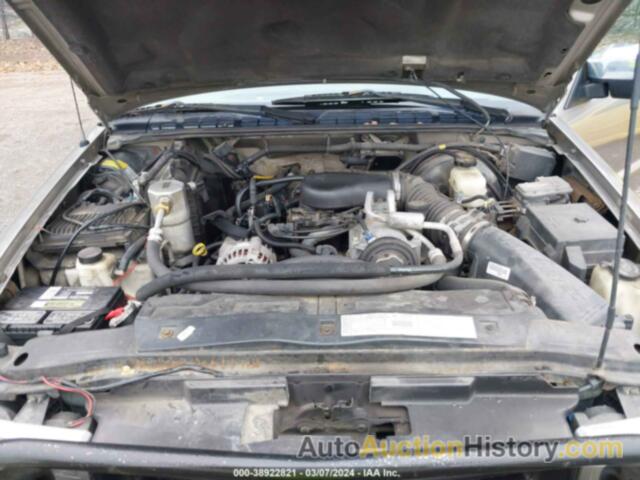 CHEVROLET S-10 LS, 1GCCT19W3Y8249679