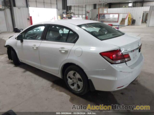 HONDA CIVIC LX, 19XFB2F55EE038602