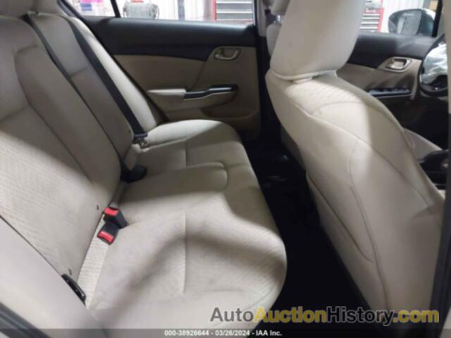 HONDA CIVIC LX, 19XFB2F55EE038602