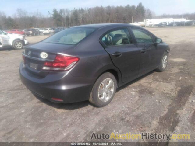 HONDA CIVIC LX, 19XFB2F51EE229840