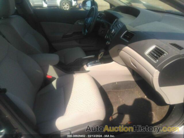 HONDA CIVIC LX, 19XFB2F51EE229840