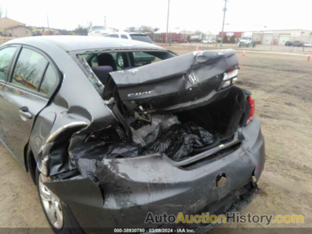 HONDA CIVIC LX, 19XFB2F53DE011333