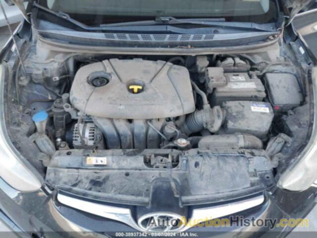 HYUNDAI ELANTRA SE, KMHDH4AE7GU601884