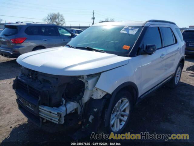 FORD EXPLORER XLT, 1FM5K7D87HGB37931