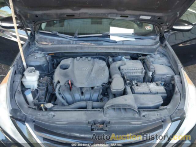 HYUNDAI SONATA GLS, 5NPEB4AC2EH826214