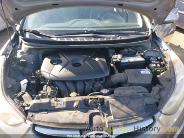 HYUNDAI ELANTRA GLS (ULSAN PLANT), KMHDH4AE5CU308950