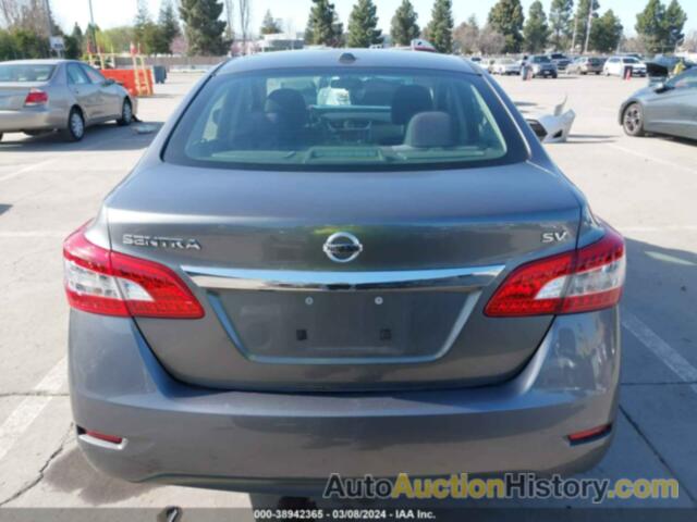 NISSAN SENTRA SV, 3N1AB7AP1FY267247