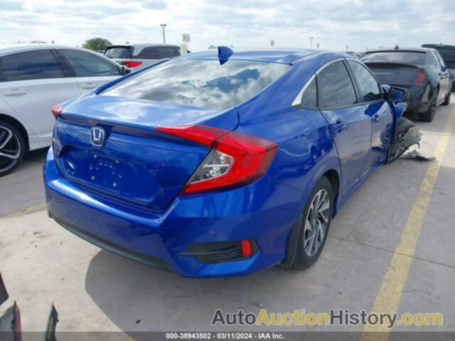 HONDA CIVIC EX, 19XFC2F73HE072458