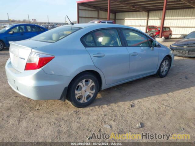 HONDA CIVIC HYBRID, JHMFB4F28CS005233