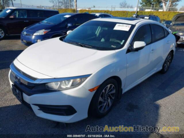 HONDA CIVIC EX, 19XFC2F72HE214279