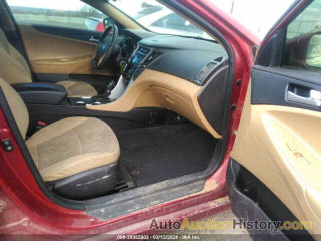 HYUNDAI SONATA GLS, 5NPEB4AC8CH349558