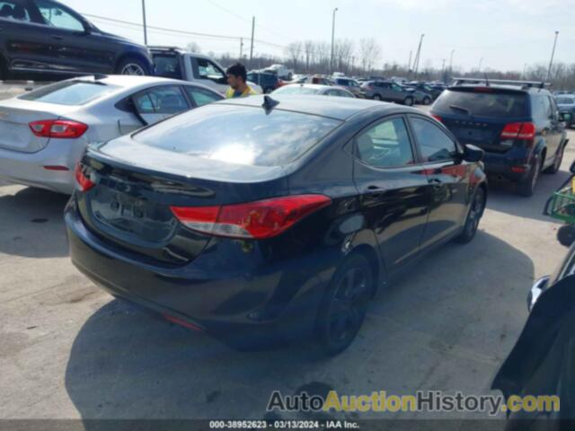 HYUNDAI ELANTRA LIMITED (ULSAN PLANT), KMHDH4AE5BU089048