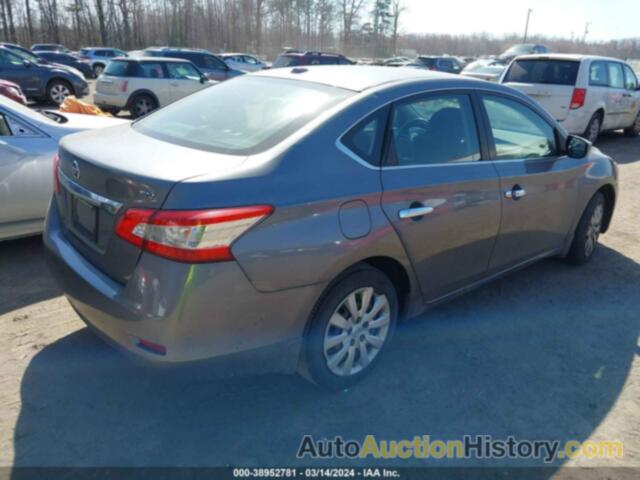 NISSAN SENTRA SV, 3N1AB7AP7FY263204