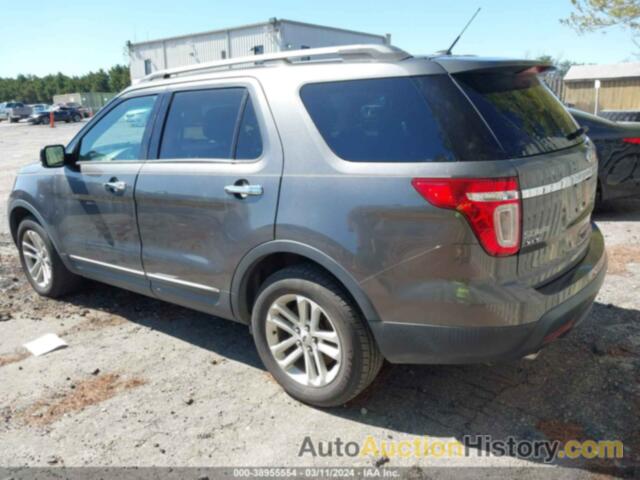 FORD EXPLORER XLT, 1FM5K7D97FGA06424