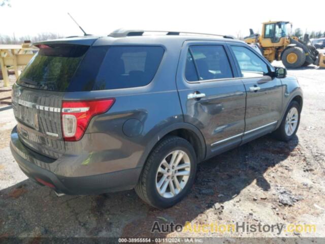 FORD EXPLORER XLT, 1FM5K7D97FGA06424