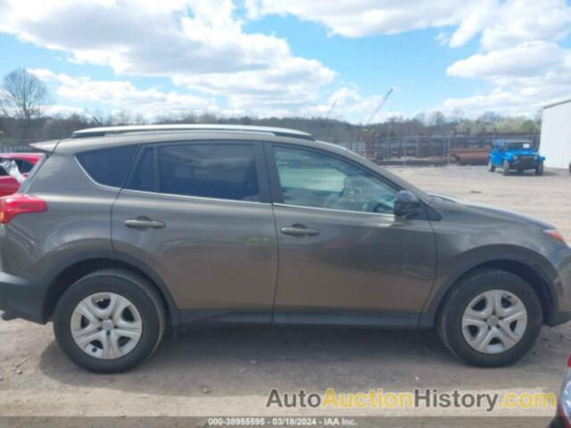 TOYOTA RAV4 LE, 2T3ZFREV4FW202567