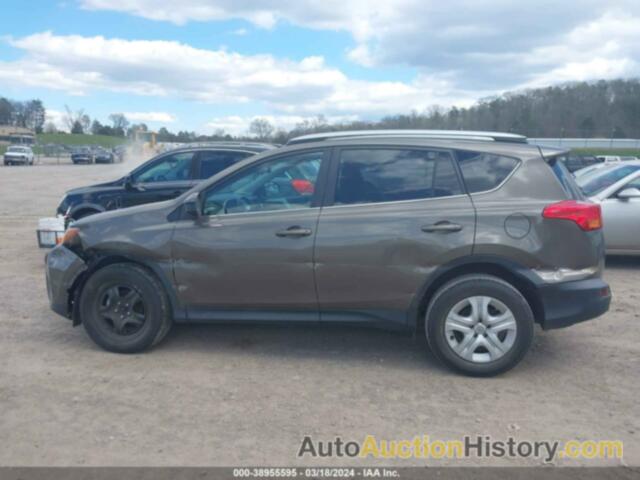 TOYOTA RAV4 LE, 2T3ZFREV4FW202567