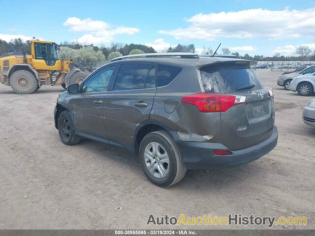 TOYOTA RAV4 LE, 2T3ZFREV4FW202567