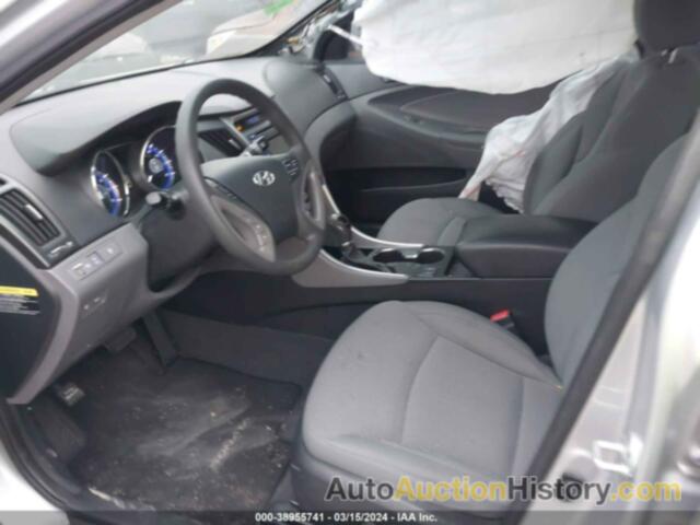 HYUNDAI SONATA GLS, 5NPEB4ACXEH823352