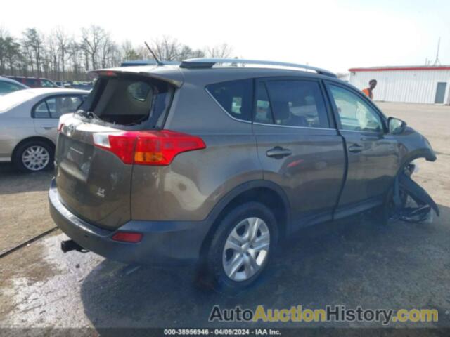 TOYOTA RAV4 LE, 2T3BFREV4FW251351