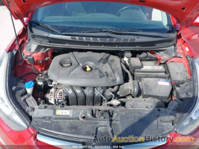 HYUNDAI ELANTRA SE, KMHDH4AE4FU237650