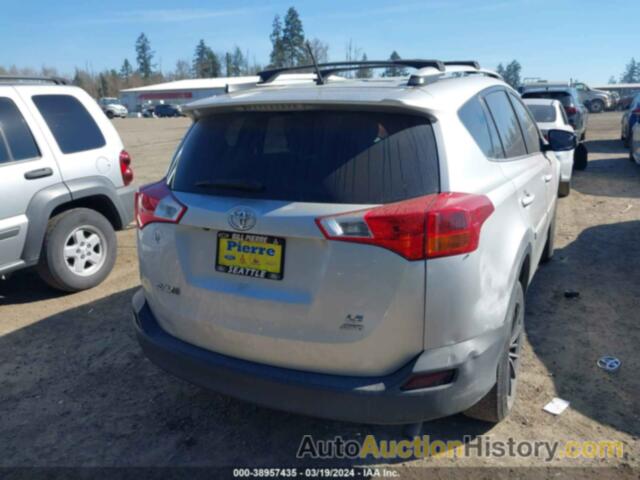 TOYOTA RAV4 LE, 2T3BFREV3FW339002