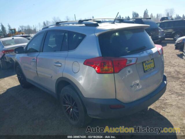 TOYOTA RAV4 LE, 2T3BFREV3FW339002