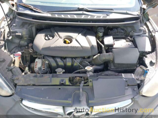 HYUNDAI ELANTRA GLS/LIMITED, 5NPDH4AE2CH088973