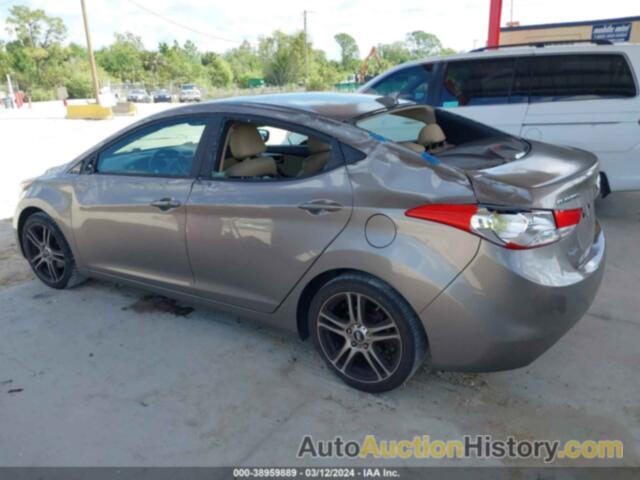 HYUNDAI ELANTRA LIMITED, 5NPDH4AE3CH114755