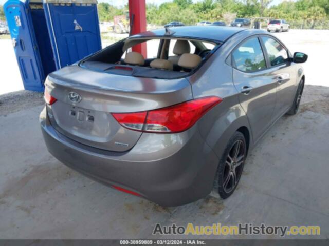 HYUNDAI ELANTRA LIMITED, 5NPDH4AE3CH114755