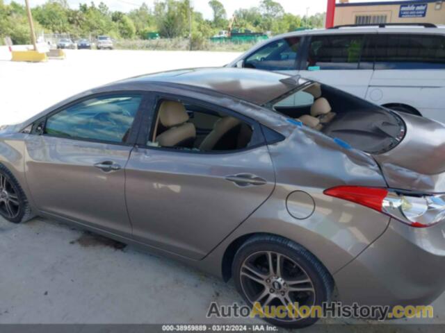 HYUNDAI ELANTRA LIMITED, 5NPDH4AE3CH114755