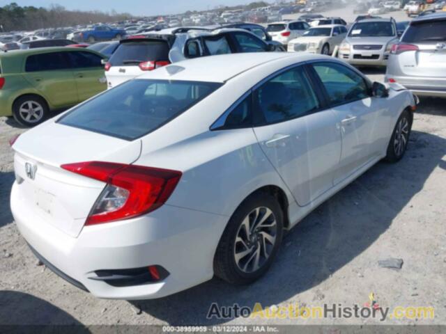 HONDA CIVIC EX, 19XFC2F73JE028577