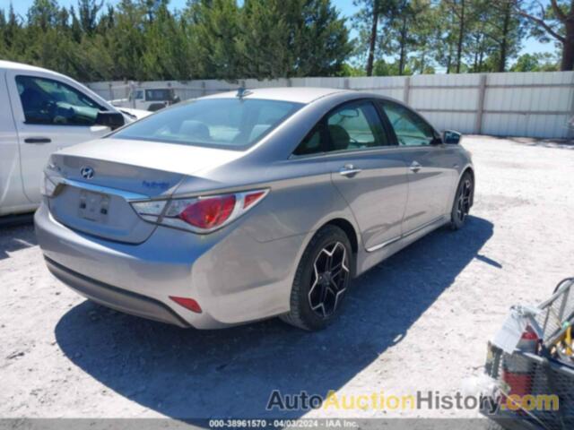 HYUNDAI SONATA HYBRID, KMHEC4A42DA074151