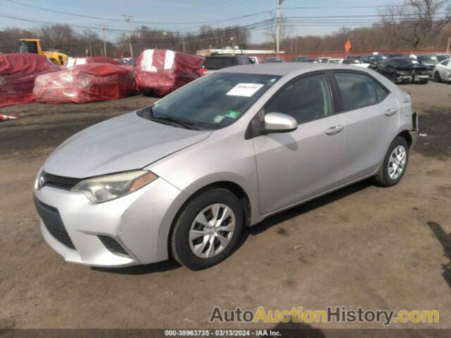 TOYOTA COROLLA L, 2T1BURHE0FC369666