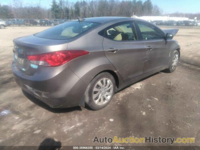 HYUNDAI ELANTRA GLS, 5NPDH4AE1DH208618