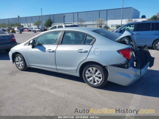 HONDA CIVIC LX, 19XFB2F52CE370509