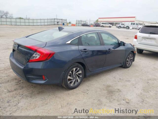 HONDA CIVIC EX, 19XFC2F80HE015563